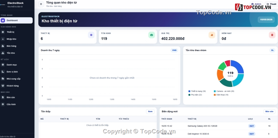 Website quản lý,quản lý thiết bị,quản lý